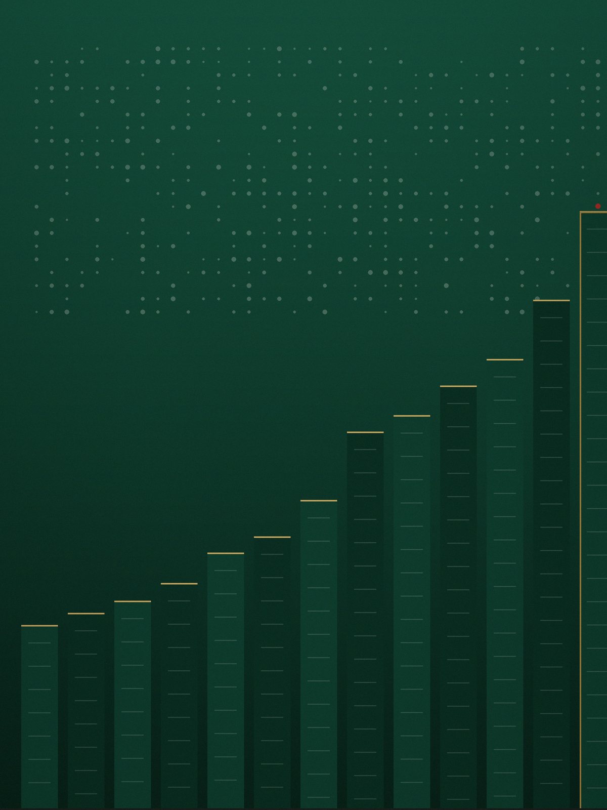 Capital markets