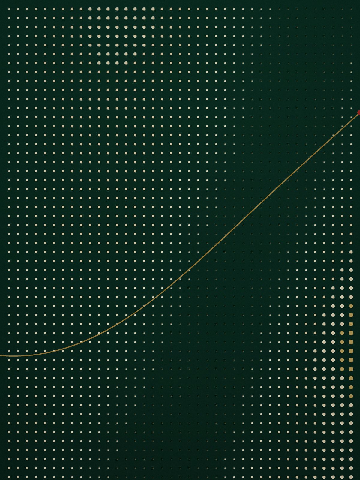 Analysing the numbers