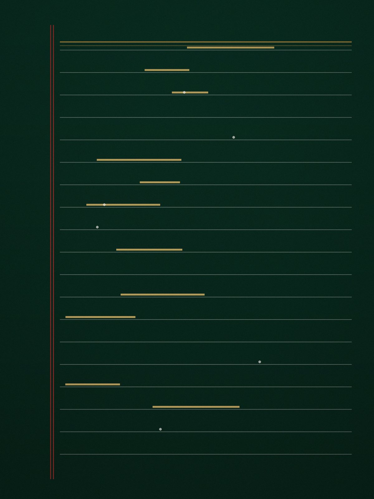Minutes and record